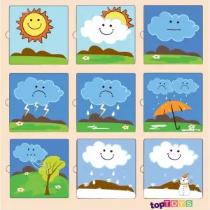 Chiva Eğitici Ahşap Hava Durumu